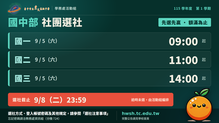 選社說明