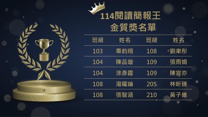 金質獎