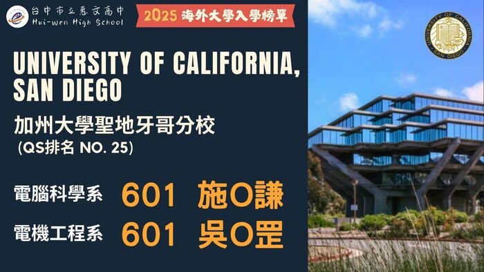 113年海外升學榜單