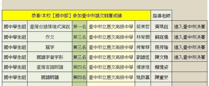 國中部語文競賽