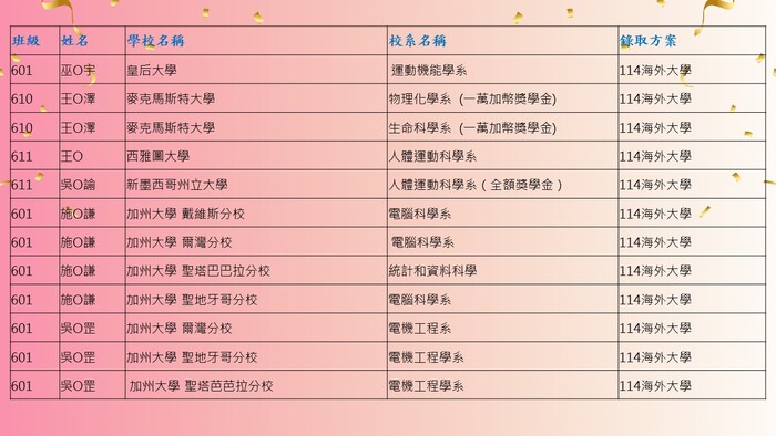 6圖片
