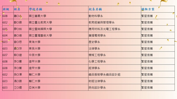 10圖片