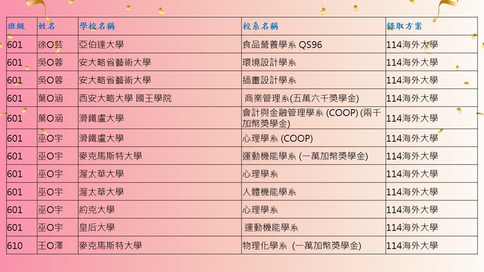 6圖片