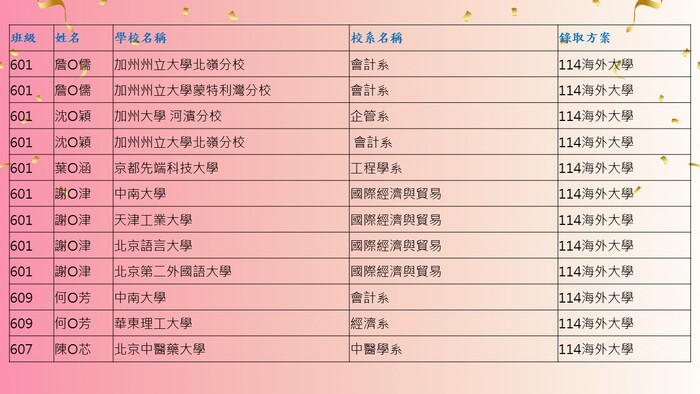 8圖片