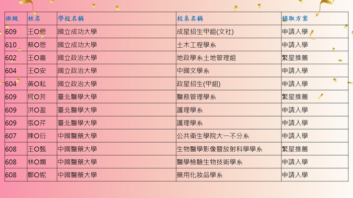 11圖片