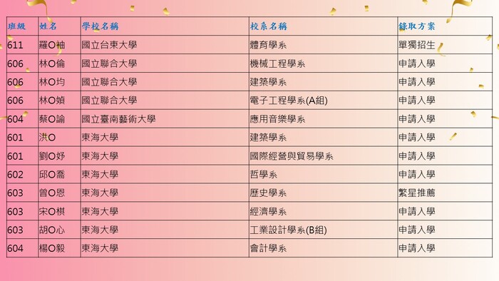 20圖片