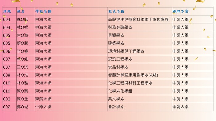 21圖片