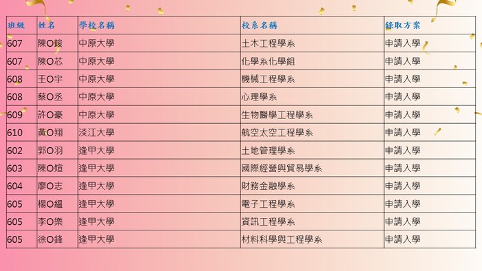 23圖片