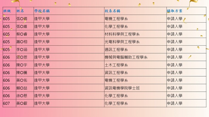 24圖片