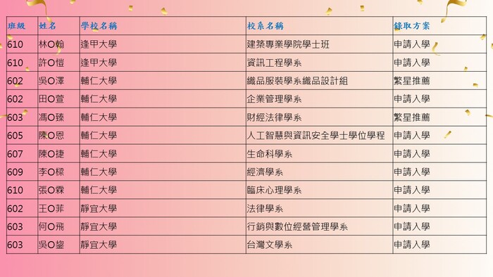 26圖片