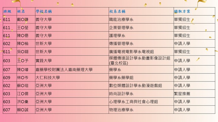 28圖片
