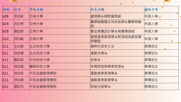 29圖片