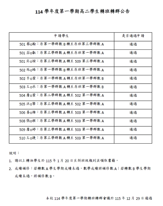 114學年度第一學期高二學生轉班轉群公告