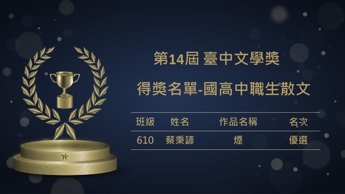 得獎名單