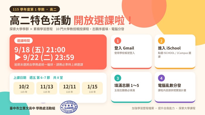 選課說明