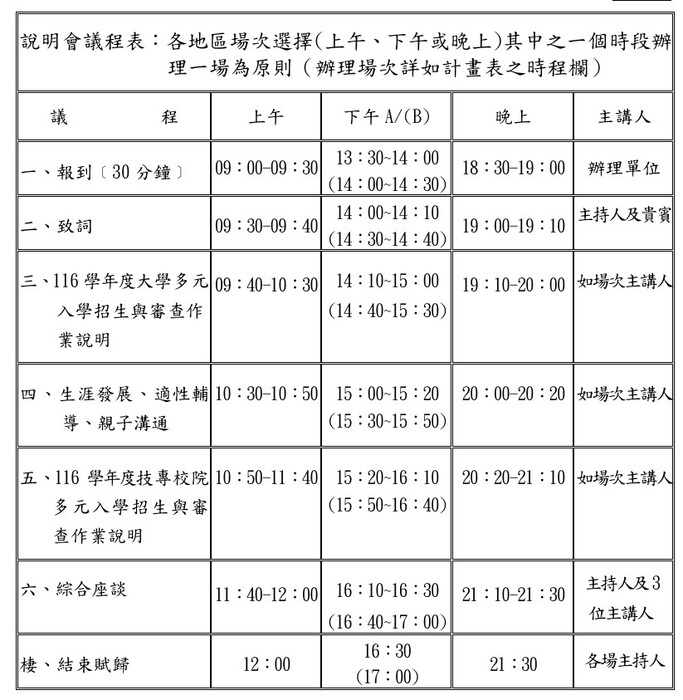 時程表