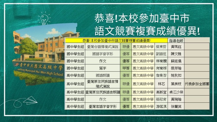 語文競賽成果