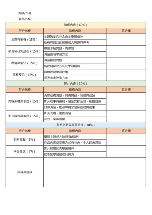 自主學習成果評分表