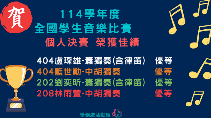 個人決賽
