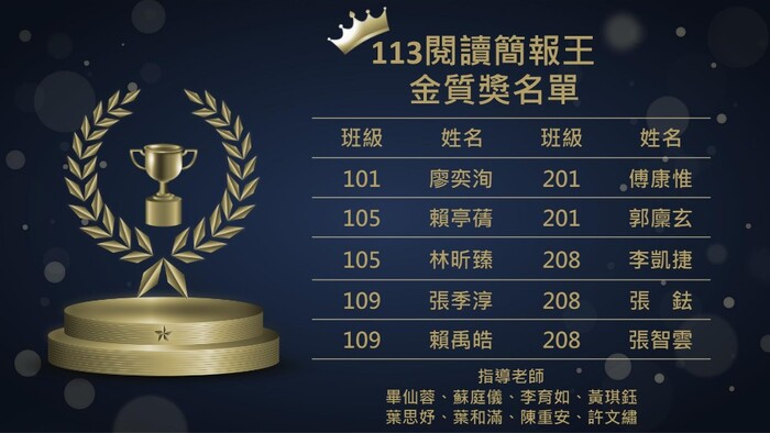 113學年度國中部簡報王金質獎