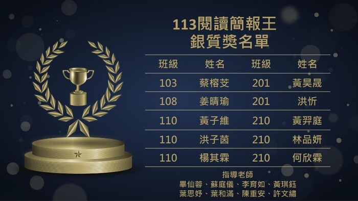 113學年度國中部簡報王銀質獎