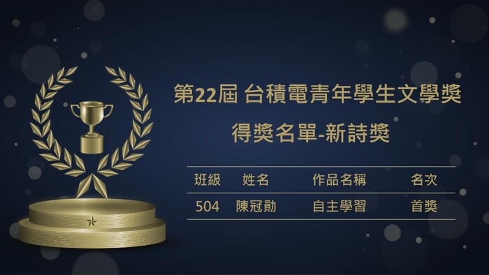 得獎名單