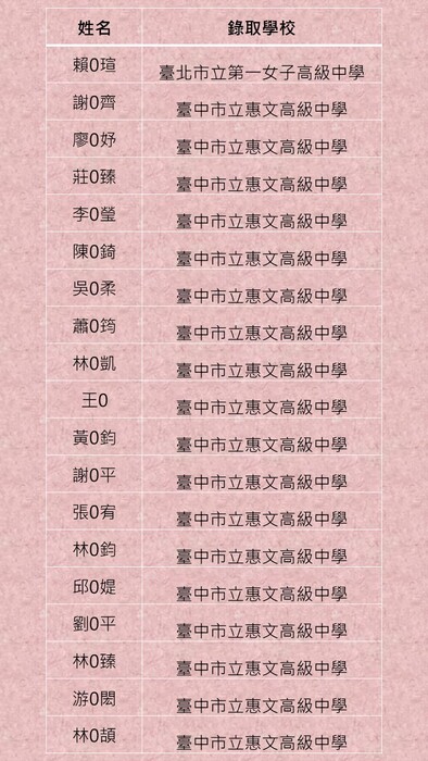 1圖片
