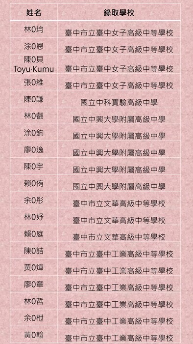 5圖片