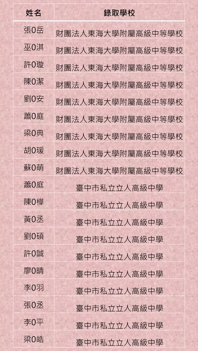 9圖片