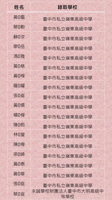 13圖片