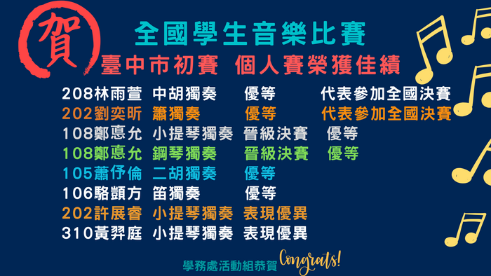 音樂個賽2