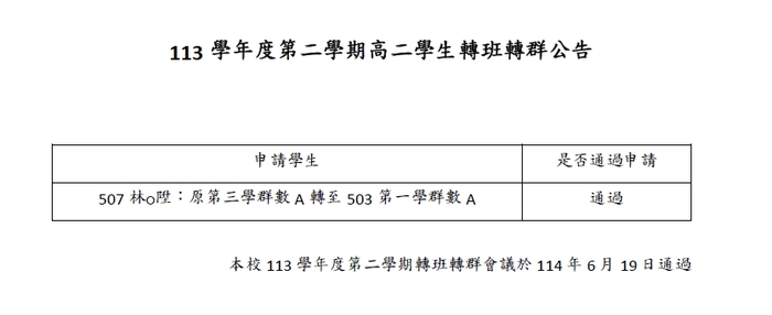 113學年度第二學期高二學生轉班轉群公告