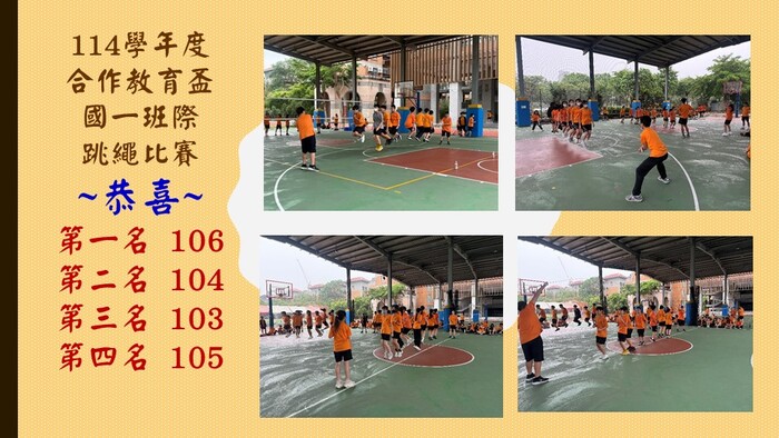 14學年度國一跳繩比賽成績公告